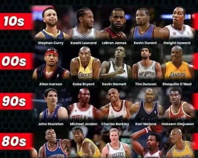 展现自己的 展现自己的