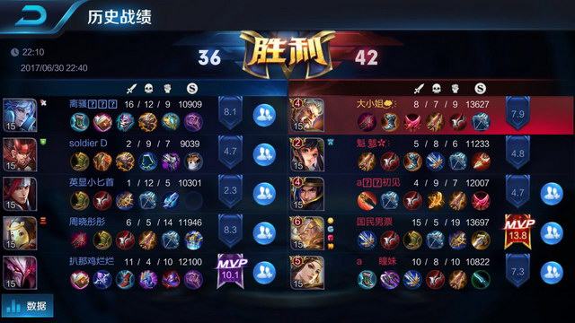 換句話說
